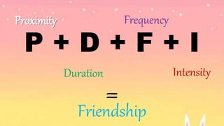 Friendship
P + D + F + I
Proximity
Duration
Frequency
Intensity
=
 