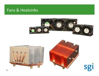 Fans & Heatsinks




Company Confidential   19
 