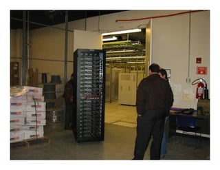 Company Confidential   28
 