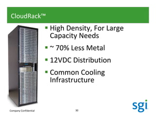 CloudRack™
                       High Density, For Large
                       Capacity Needs
                       ~ 70% Less Metal
                       12VDC Distribution
                       Common Cooling
                       Infrastructure


Company Confidential          30
 