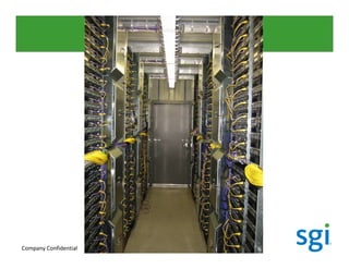 Company Confidential   33
 