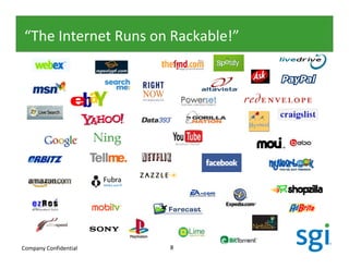 “The Internet Runs on Rackable!”




Company Confidential   8
 