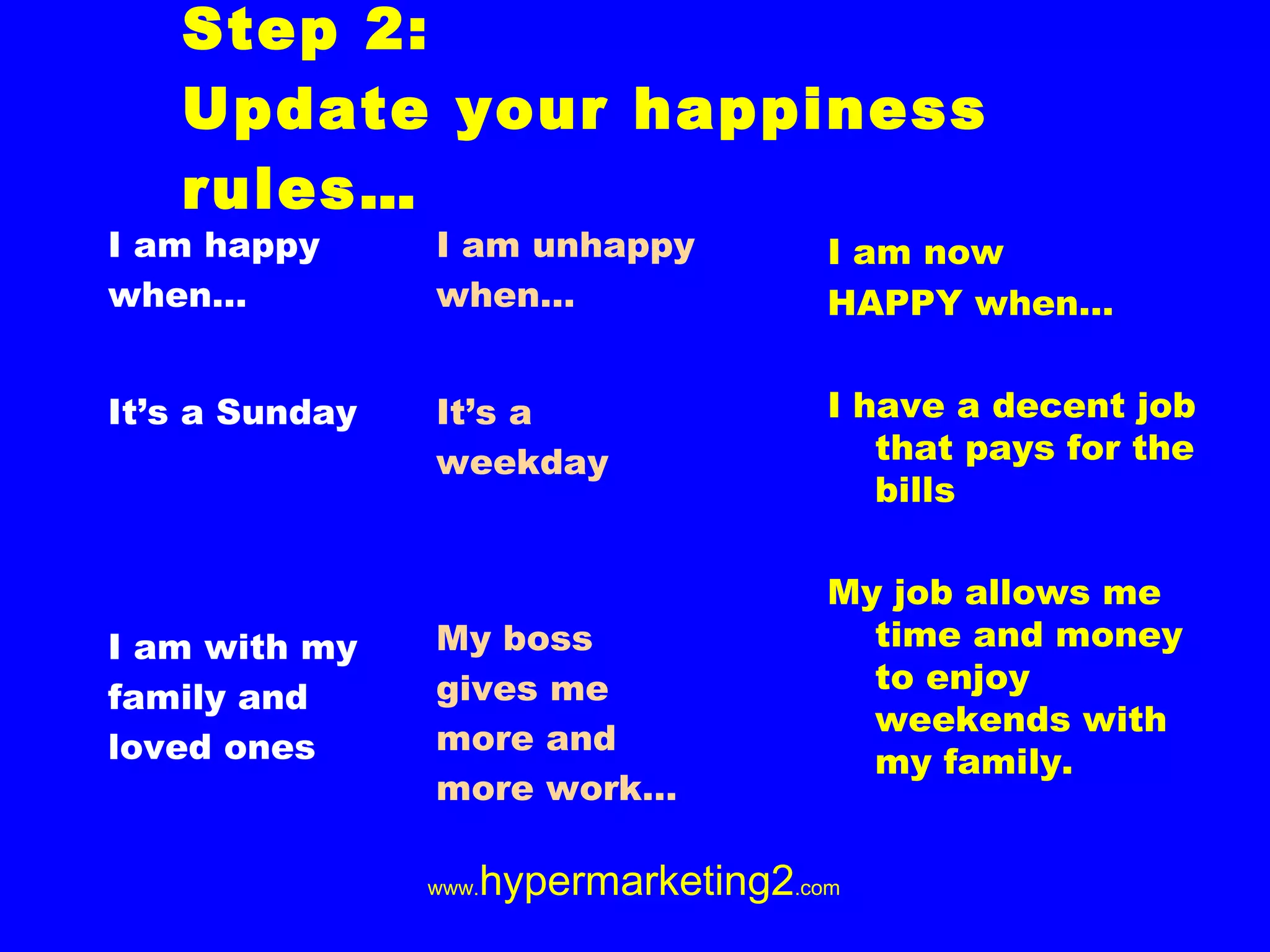 Step 2: Update your happiness rules… I am happy when… It’s a Sunday I am with my family and loved ones I am unhappy when… It’s a weekday My boss gives me more and more work… I am now HAPPY when… I have a decent job that pays for the bills My job allows me time and money to enjoy weekends with my family.