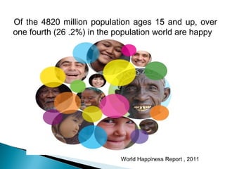 Of the 4820 million population ages 15 and up, over
one fourth (26 .2%) in the population world are happy
World Happiness Report , 2011
 