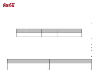 •

•
•
•
•
•
•
•

•
•

 