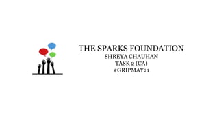 THE SPARKS FOUNDATION
SHREYA CHAUHAN
TASK 2 (CA)
#GRIPMAY21
 