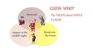 The TRUTH about SANTA
CLAUSE
GUESS WHO?
 