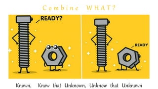 C o m b i n e W H A T ?
Known, Know that Unknown, Unknow that Unknown
 