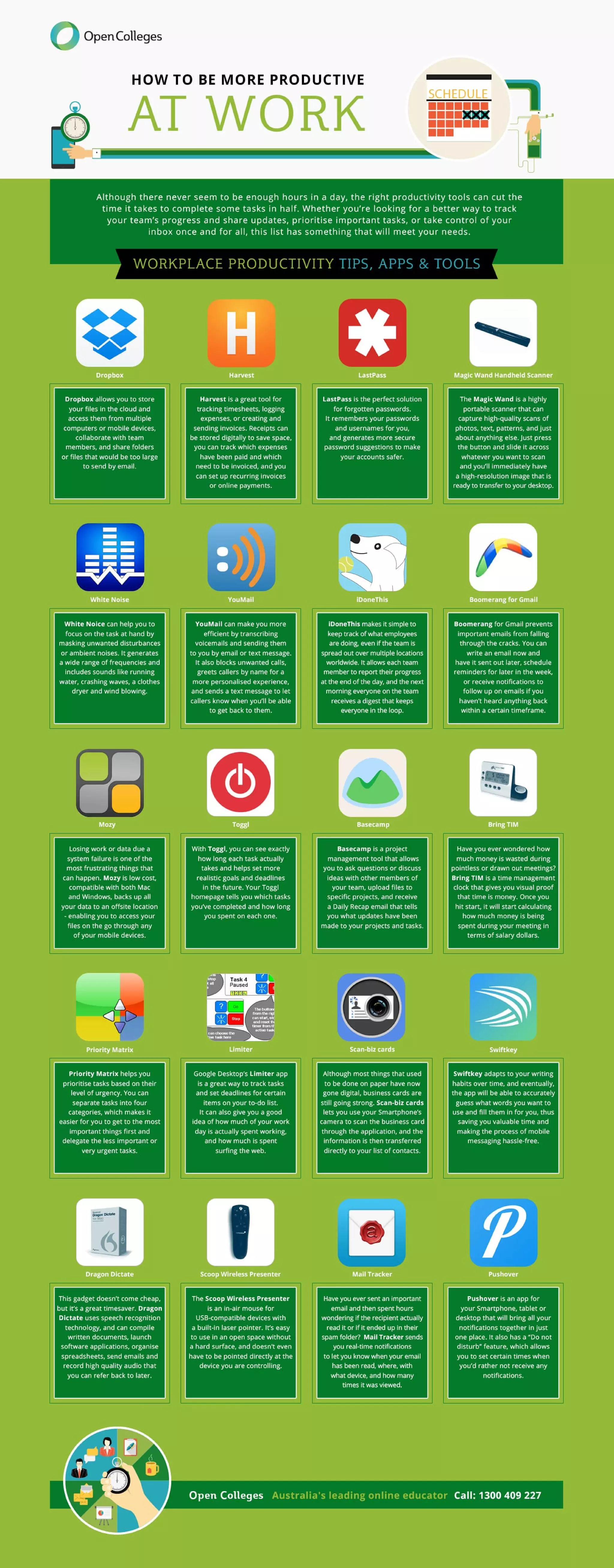 How to be more Productive at Work | PDF