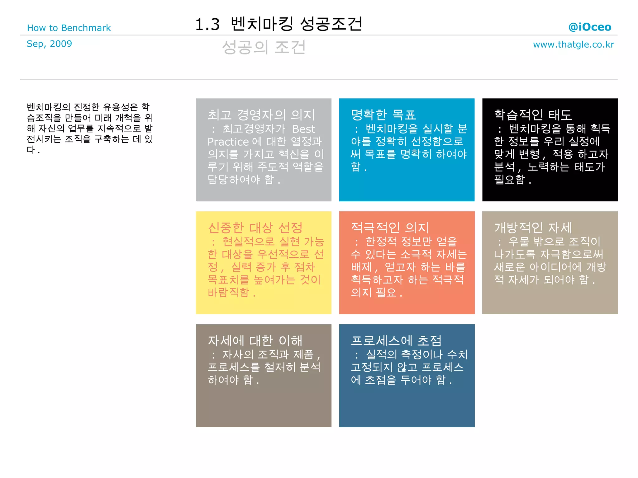 성공의 조건 1.3  벤치마킹 성공조건 최고 경영자의 의지   :  최고경영자가  Best Practice 에 대한 열정과 의지를 가지고 혁신을 이루기 위해 주도적 역할을 담당하여야 함 . 명확한 목표 :  벤치마킹을 실시할 분야를 정확히 선정함으로써 목표를 명확히 하여야 함 . 학습적인 태도 :  벤치마킹을 통해 획득한 정보를 우리 실정에 맞게 변형 ,  적용 하고자 분석 ,  노력하는 태도가 필요함 . 신중한 대상 선정 :  현실적으로 실현 가능한 대상을 우선적으로 선정 ,  실력 증가 후 점차 목표치를 높여가는 것이 바람직함 . 적극적인 의지 :  한정적 정보만 얻을 수 있다는 소극적 자세는 배제 ,  얻고자 하는 바를 획득하고자 하는 적극적 의지 필요 . 개방적인 자세 :  우물 밖으로 조직이 나가도록 자극함으로써 새로운 아이디어에 개방적 자세가 되어야 함 . 자세에 대한 이해 :  자사의 조직과 제품 ,  프로세스를 철저히 분석하여야 함 . 프로세스에 초점 :  실적의 측정이나 수치 고정되지 않고 프로세스에 초점을 두어야 함 . 벤치마킹의 진정한 유용성은 학습조직을 만들어 미래 개척을 위해 자신의 업무를 지속적으로 발전시키는 조직을 구축하는 데 있다 . 