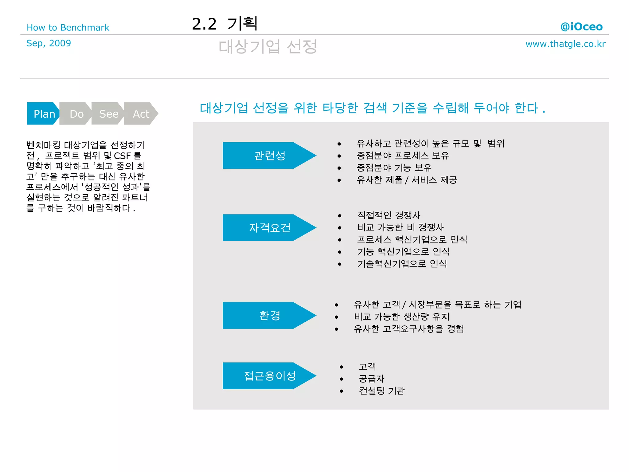 대상기업 선정 벤치마킹 대상기업을 선정하기 전 ,  프로젝트 범위 및 CSF 를 명확히 파악하고 ‘최고 중의 최고’ 만을 추구하는 대신 유사한 프로세스에서 ‘성공적인 성과’를 실현하는 것으로 알려진 파트너를 구하는 것이 바람직하다 . 대상기업 선정을 위한 타당한 검색 기준을 수립해 두어야 한다 . 2.2  기획 관련성 자격요건 환경 접근용이성 유사하고 관련성이 높은 규모 및  범위 중점분야 프로세스 보유 중점분야 기능 보유 유사한 제품 / 서비스 제공  직접적인 경쟁사 비교 가능한 비 경쟁사 프로세스 혁신기업으로 인식 기능 혁신기업으로 인식 기술혁신기업으로 인식 유사한 고객 / 시장부문을 목표로 하는 기업 비교 가능한 생산량 유지 유사한 고객요구사항을 경험  고객 공급자 컨설팅 기관 Plan Do See Act 