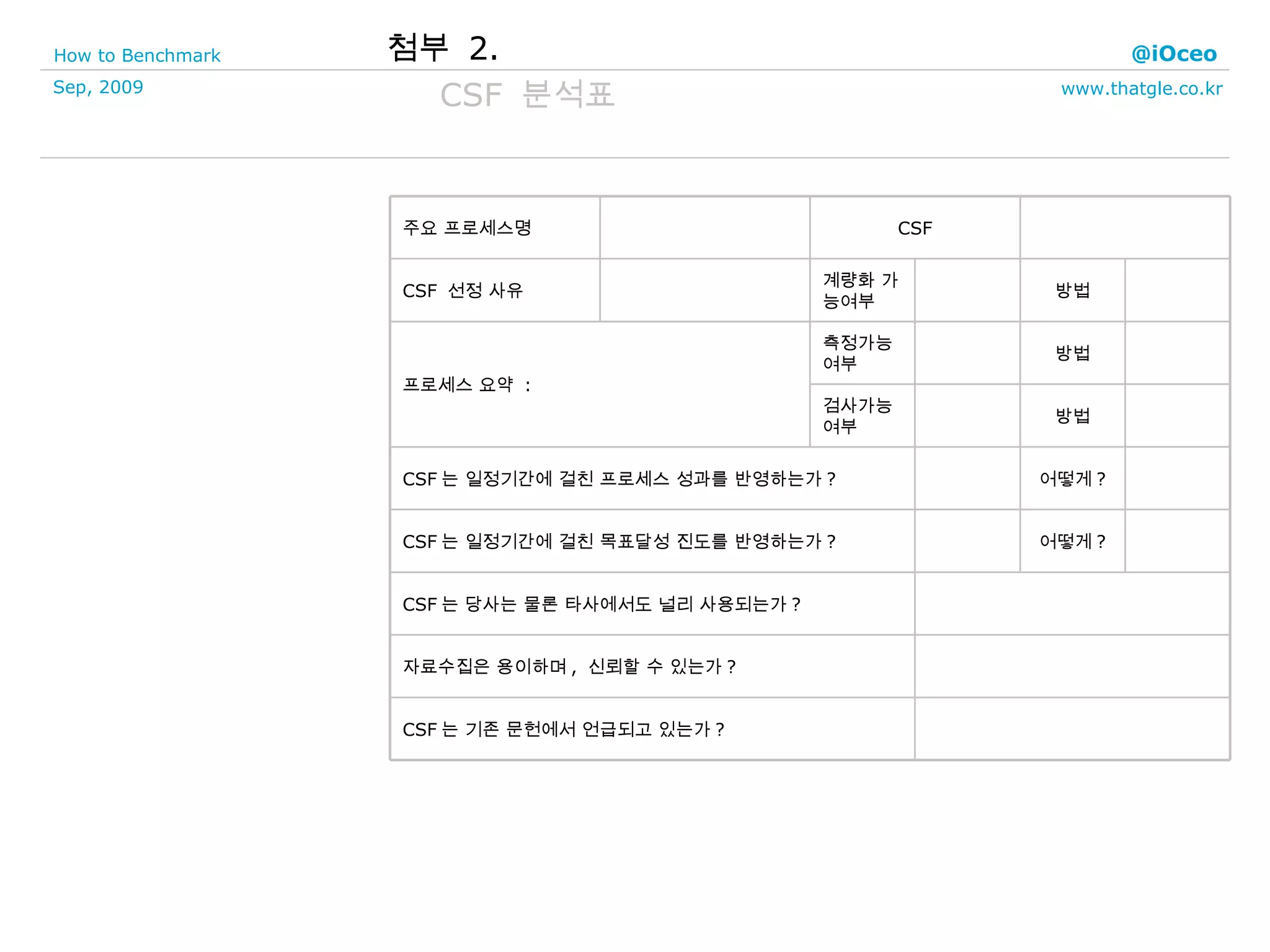 첨부  2. CSF  분석표 CSF 는 당사는 물론 타사에서도 널리 사용되는가 ? 자료수집은 용이하며 ,  신뢰할 수 있는가 ? CSF 는 기존 문헌에서 언급되고 있는가 ? 어떻게 ? CSF 는 일정기간에 걸친 목표달성 진도를 반영하는가 ? 어떻게 ? CSF 는 일정기간에 걸친 프로세스 성과를 반영하는가 ? 방법 검사가능여부 방법 측정가능여부 프로세스 요약  :  방법 계량화 가능여부 CSF  선정 사유 CSF 주요 프로세스명 
