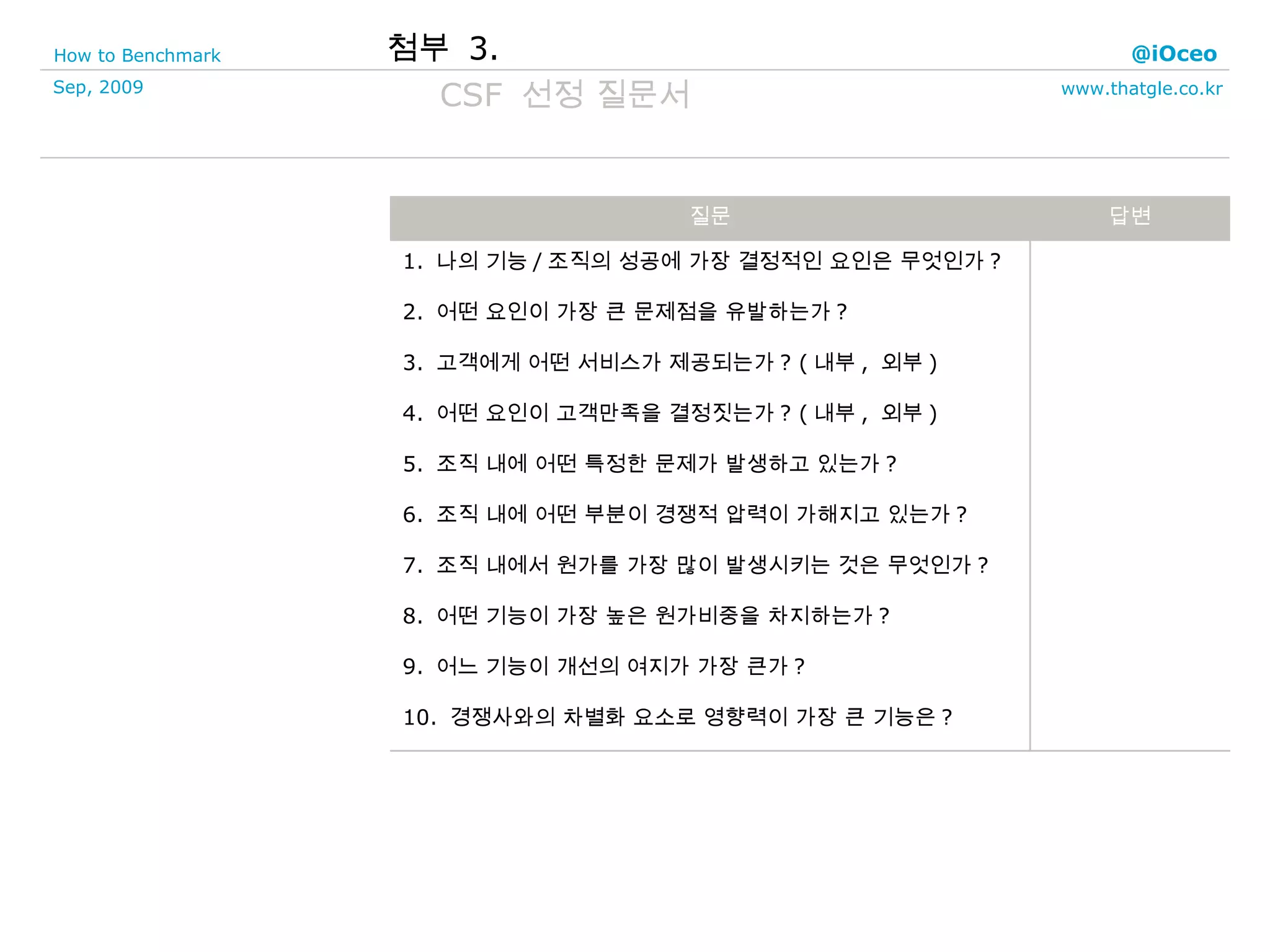 첨부  3. CSF  선정 질문서 1.  나의 기능 / 조직의 성공에 가장 결정적인 요인은 무엇인가 ? 2.  어떤 요인이 가장 큰 문제점을 유발하는가 ? 3.  고객에게 어떤 서비스가 제공되는가 ? ( 내부 ,  외부 ) 4.  어떤 요인이 고객만족을 결정짓는가 ? ( 내부 ,  외부 ) 5.  조직 내에 어떤 특정한 문제가 발생하고 있는가 ? 6.  조직 내에 어떤 부분이 경쟁적 압력이 가해지고 있는가 ? 7.  조직 내에서 원가를 가장 많이 발생시키는 것은 무엇인가 ? 8.  어떤 기능이 가장 높은 원가비중을 차지하는가 ? 9.  어느 기능이 개선의 여지가 가장 큰가 ? 10.  경쟁사와의 차별화 요소로 영향력이 가장 큰 기능은 ? 답변 질문 