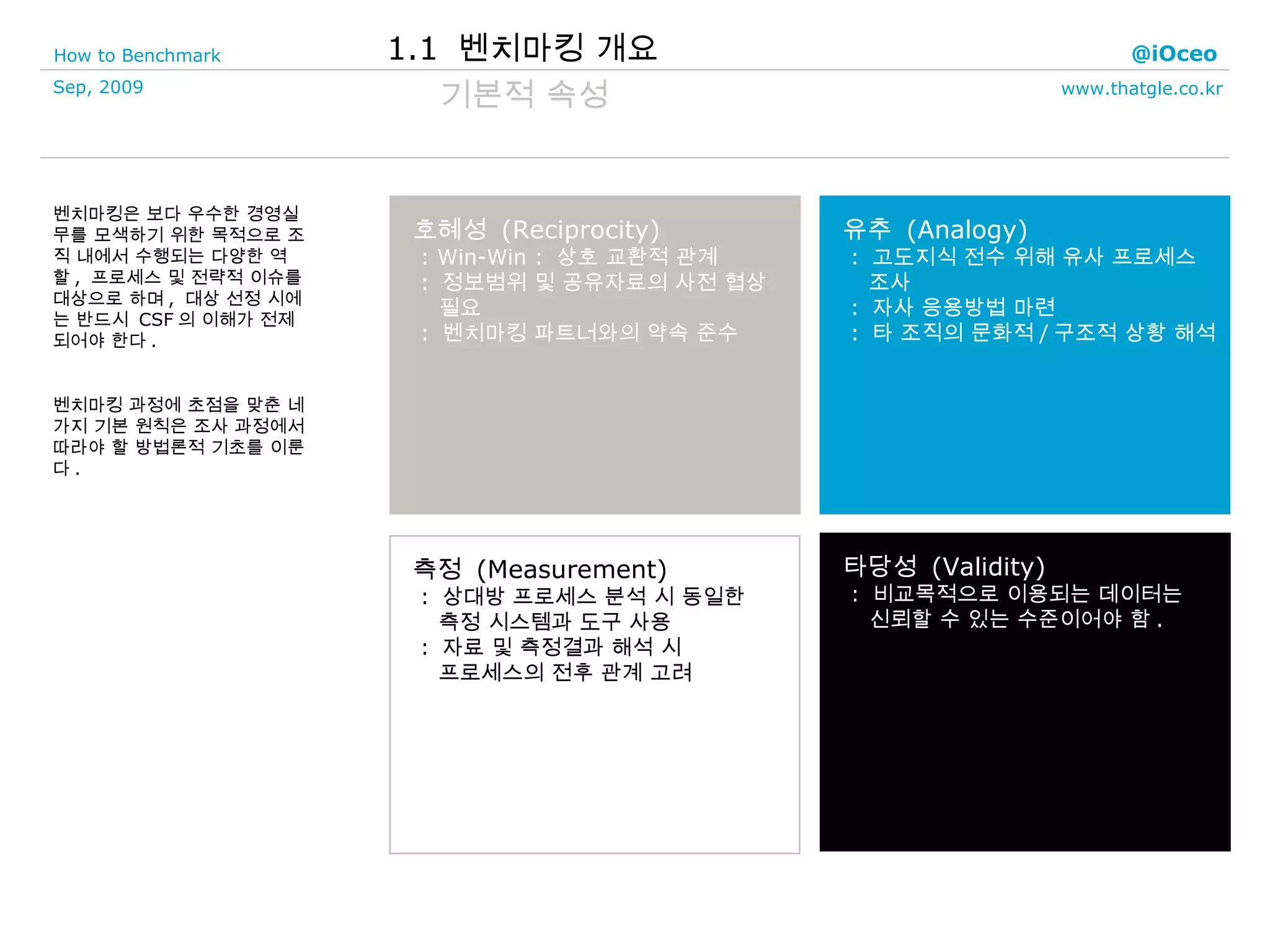 기본적 속성 벤치마킹은 보다 우수한 경영실무를 모색하기 위한 목적으로 조직 내에서 수행되는 다양한 역할 ,  프로세스 및 전략적 이슈를 대상으로 하며 ,  대상 선정 시에는 반드시  CSF 의 이해가 전제되어야 한다 . 벤치마킹 과정에 초점을 맞춘 네 가지 기본 원칙은 조사 과정에서 따라야 할 방법론적 기초를 이룬다 . 호혜성  (Reciprocity) : Win-Win :  상호 교환적 관계 :  정보범위 및 공유자료의 사전 협상 필요 :  벤치마킹 파트너와의 약속 준수 유추  (Analogy) :  고도지식 전수 위해 유사 프로세스 조사 :  자사 응용방법 마련 :  타 조직의 문화적 / 구조적 상황 해석 타당성  (Validity) :  비교목적으로 이용되는 데이터는 신뢰할 수 있는 수준이어야 함 . 측정  (Measurement) :  상대방 프로세스 분석 시 동일한 측정 시스템과 도구 사용 :  자료 및 측정결과 해석 시  프로세스의 전후 관계 고려 1.1  벤치마킹 개요 