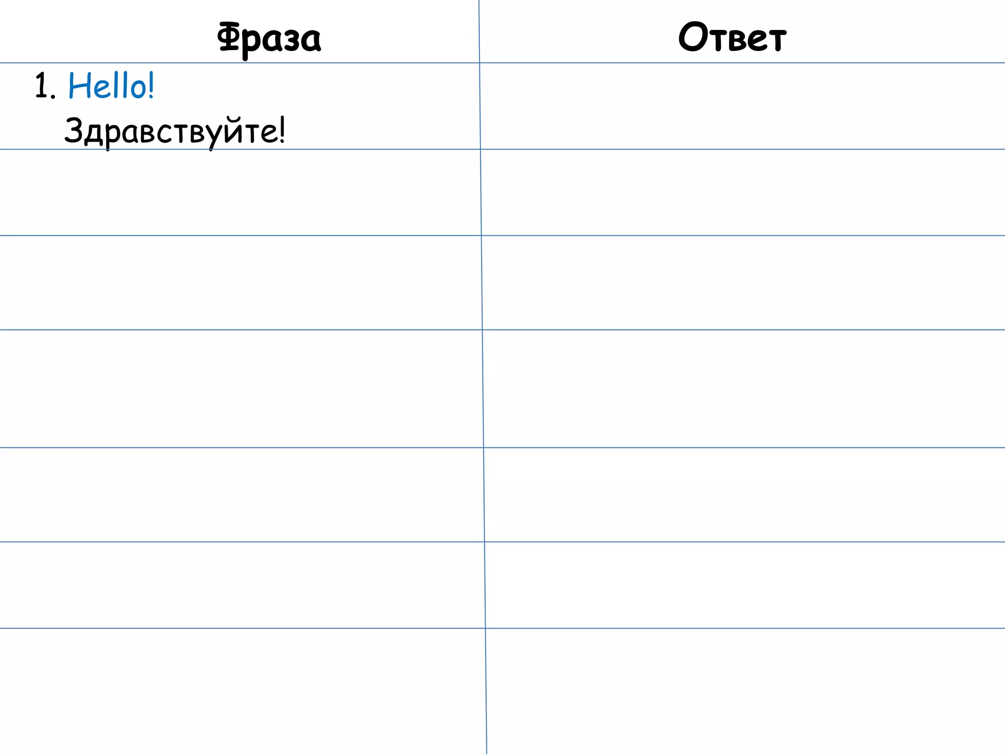 Фраза 1.  Hello! Здравствуйте! Ответ 