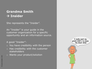 ©GunnarSchöder2016©GunnarSchöder2016
Grandma Smith
 Insider
She represents the “Insider”.
An “Insider” is your guide in the
customer organization for a specific
opportunity and an information source.
A good “Insider”:
o You have credibility with the person
o Has credibility with the customer
stakeholders
o Wants your product/solution
I really want my
grand child's to enjoy
the Giant Slide
 