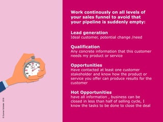 ©GunnarSchöder2016
Work continously on all levels of
your sales funnel to avoid that
your pipeline is suddenly empty:
Lead generation
Ideal customer, potential change /need
Qualification
Any concrete information that this customer
needs my product or service
Opportunities
Have contacted at least one customer
stakeholder and know how the product or
service you offer can produce results for the
customer
Hot Opportunities
have all information , business can be
closed in less than half of selling cycle, I
know the tasks to be done to close the deal
 