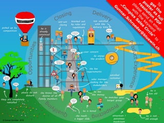 ©GunnarSchöder2016
© Gunnar Schröder 2016
 