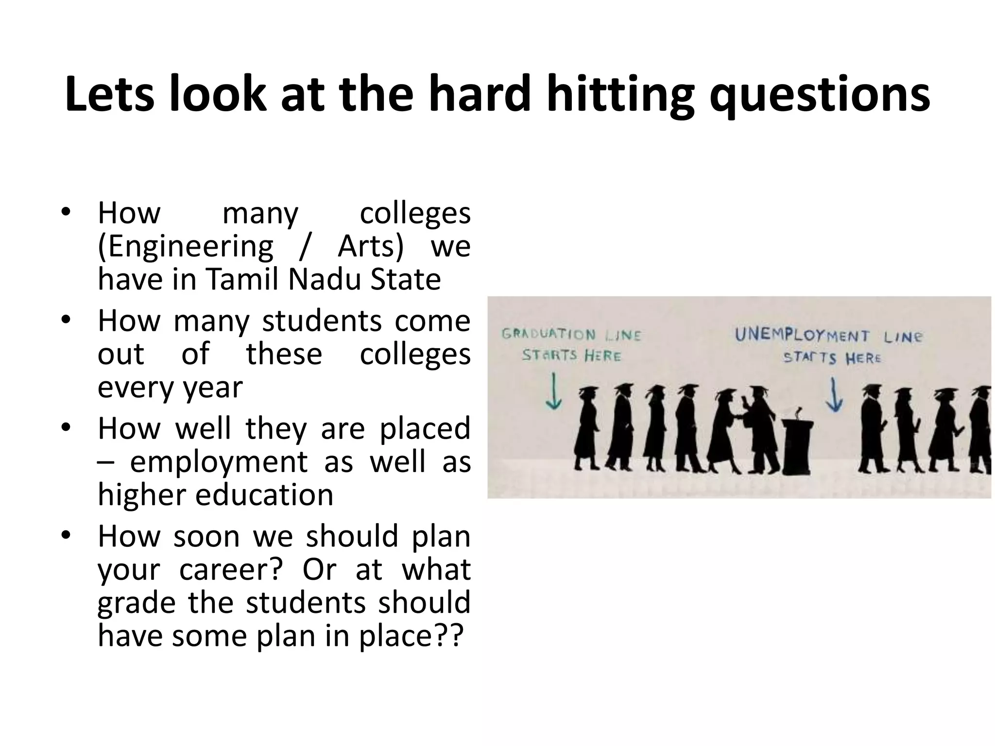 Lets look at the hard hitting questions
• How many colleges
(Engineering / Arts) we
have in Tamil Nadu State
• How many students come
out of these colleges
every year
• How well they are placed
– employment as well as
higher education
• How soon we should plan
your career? Or at what
grade the students should
have some plan in place??
 