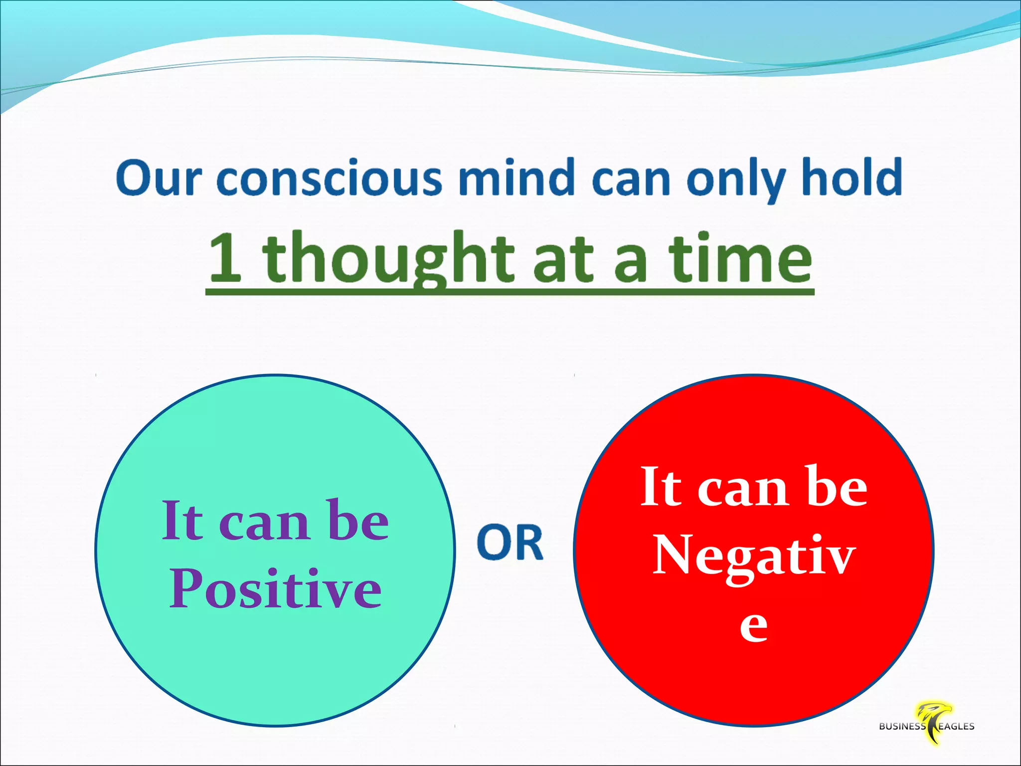 It can be 
Positive 
It can be 
Negativ 
e 
 