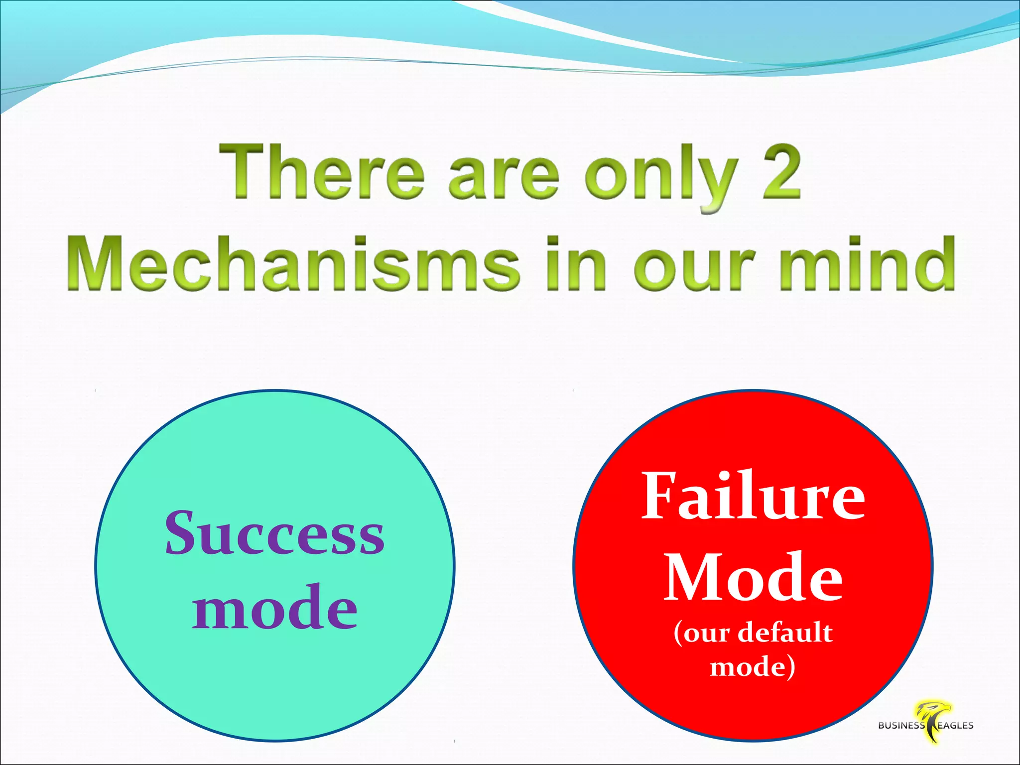 Success 
mode 
Failure 
Mode 
(our default 
mode) 
 