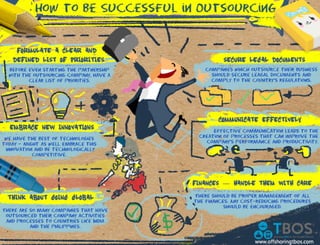 How to be Successful in Outsourcing