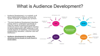 What is Audience Development?
o Audience Development, in a nutshell, is all
about relationship building to achieve the
“power of people” to support your art form.
o “The term Audience Development describes
activity which is undertaken specifically to
meet the needs of existing and potential
audiences and to help organisations develop
on-going relationships with audiences. It can
include aspects of marketing, commissioning,
programming, education, customer care and
distribution.”
o Audience development is simply this:
attracting diverse people at scale toward a
social object.
 