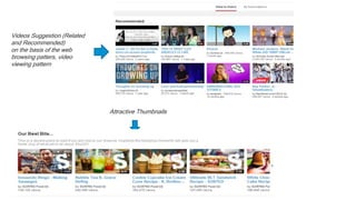 Videos Suggestion (Related
and Recommended)
on the basis of the web
browsing patters, video
viewing pattern
Attractive Thumbnails
 