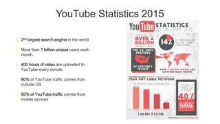 YouTube Statistics 2015
o 2nd largest search engine in the world
o More than 1 billion unique users each
month.
o 400 hours of video are uploaded to
YouTube every minute.
o 80% of YouTube traffic comes from
outside US
o 50% of YouTube traffic comes from
mobile devices
 