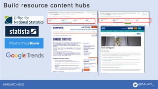 Build resource content hubs
@ISALAVS_
@ISALAVS_
#BRIGHTONSEO
 