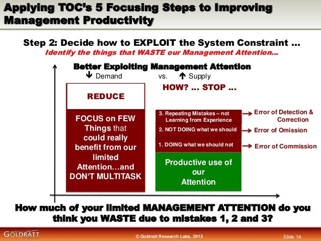How to better exploit (not waste) a company’s scarcest