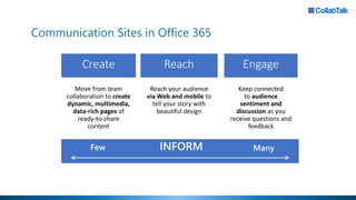 Communication Sites in Office 365
 