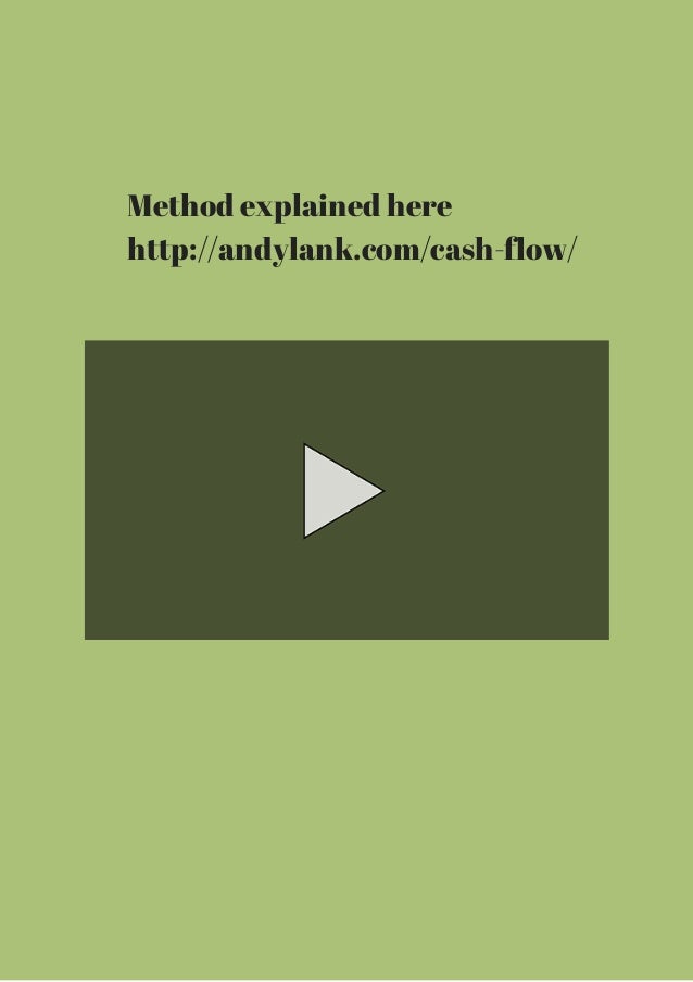 How do binary options brokers make their money