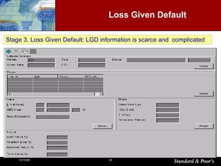 Loss Given Default Stage 3. Loss Given Default: LGD information is scarce and  complicated 