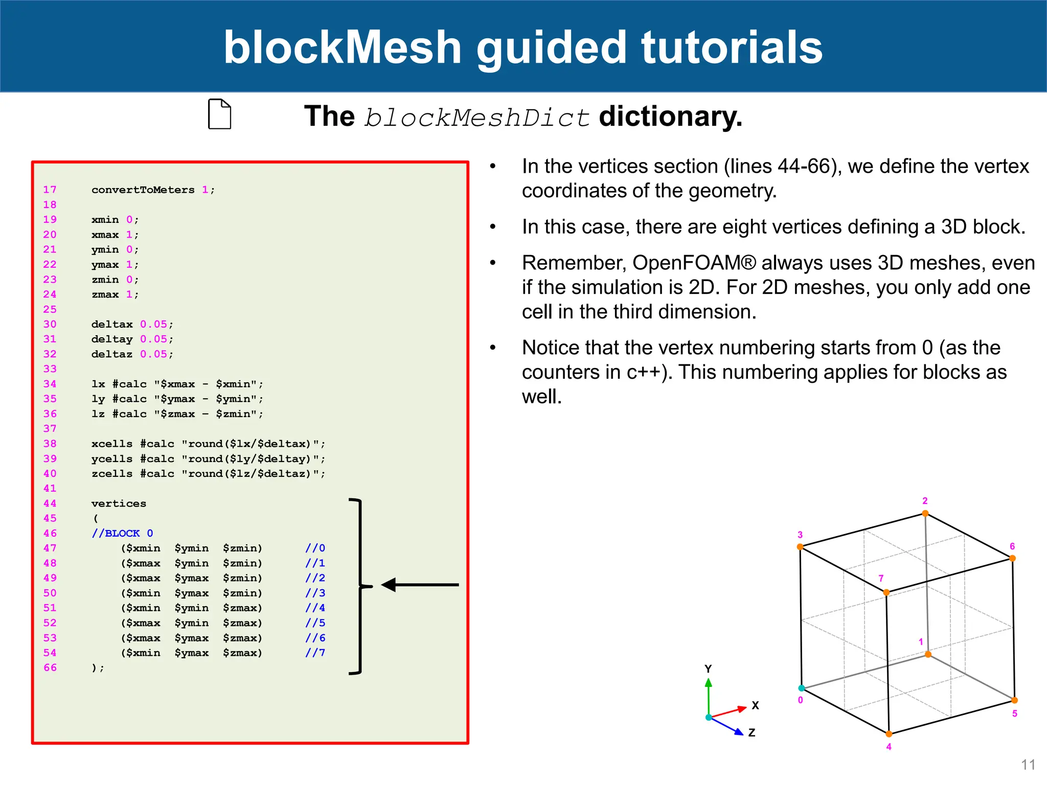 11 blockMesh guided tutorials 17 convertToMeters 1; 18 19 xmin 0; 20 xmax 1; 21 ymin 0; 22 ymax 1; 23 zmin 0; 24 zmax 1; 25 30 deltax 0.05; 31 deltay 0.05; 32 deltaz 0.05; 33 34 lx #calc "$xmax - $xmin"; 35 ly #calc "$ymax - $ymin"; 36 lz #calc "$zmax – $zmin"; 37 38 xcells #calc "round($lx/$deltax)"; 39 ycells #calc "round($ly/$deltay)"; 40 zcells #calc "round($lz/$deltaz)"; 41 44 vertices 45 ( 46 //BLOCK 0 47 ($xmin $ymin $zmin) //0 48 ($xmax $ymin $zmin) //1 49 ($xmax $ymax $zmin) //2 50 ($xmin $ymax $zmin) //3 51 ($xmin $ymin $zmax) //4 52 ($xmax $ymin $zmax) //5 53 ($xmax $ymax $zmax) //6 54 ($xmin $ymax $zmax) //7 66 ); The blockMeshDict dictionary. • In the vertices section (lines 44-66), we define the vertex coordinates of the geometry. • In this case, there are eight vertices defining a 3D block. • Remember, OpenFOAM® always uses 3D meshes, even if the simulation is 2D. For 2D meshes, you only add one cell in the third dimension. • Notice that the vertex numbering starts from 0 (as the counters in c++). This numbering applies for blocks as well. 