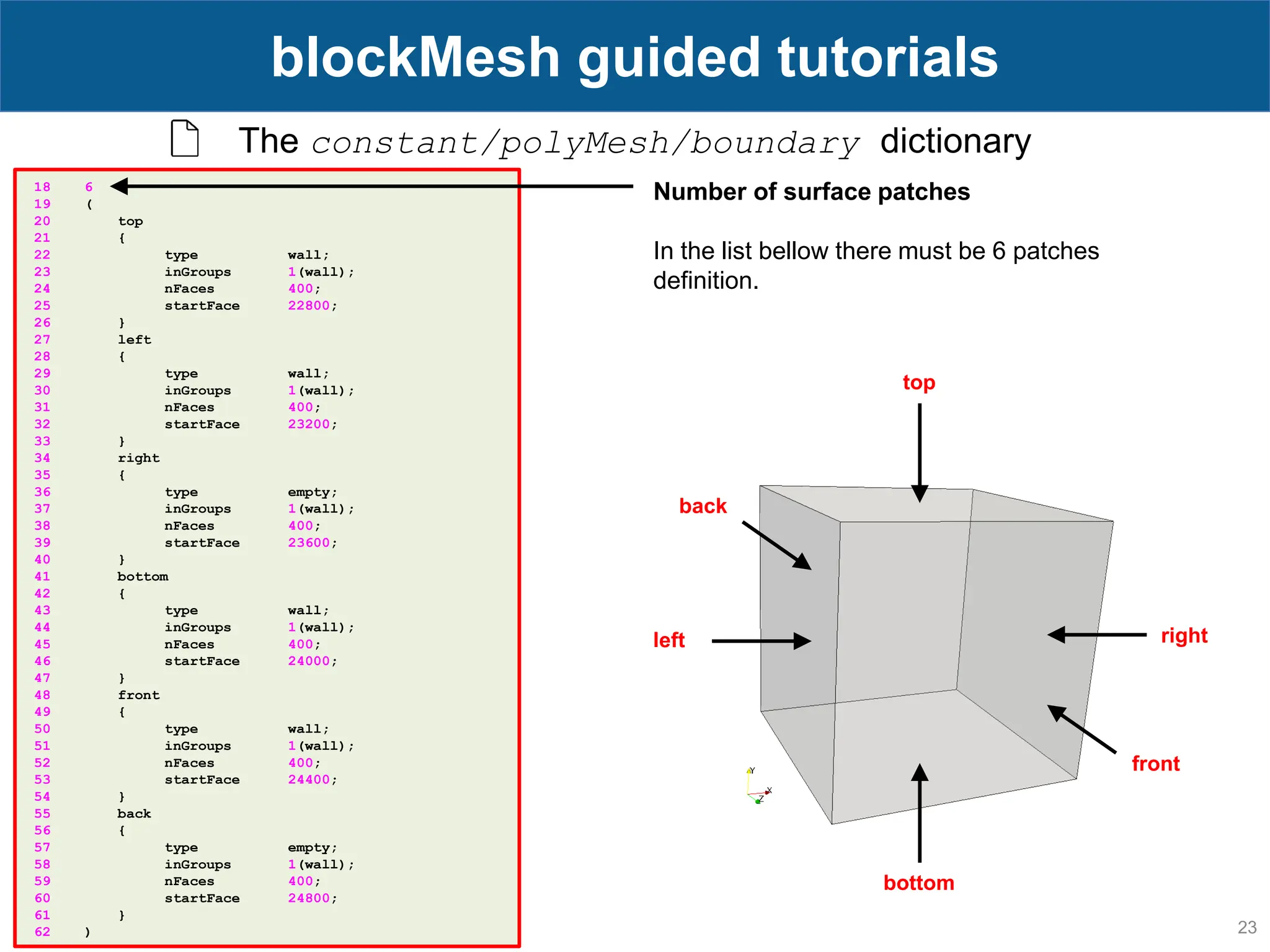 23 blockMesh guided tutorials The constant/polyMesh/boundary dictionary 18 6 19 ( 20 top 21 { 22 type wall; 23 inGroups 1(wall); 24 nFaces 400; 25 startFace 22800; 26 } 27 left 28 { 29 type wall; 30 inGroups 1(wall); 31 nFaces 400; 32 startFace 23200; 33 } 34 right 35 { 36 type empty; 37 inGroups 1(wall); 38 nFaces 400; 39 startFace 23600; 40 } 41 bottom 42 { 43 type wall; 44 inGroups 1(wall); 45 nFaces 400; 46 startFace 24000; 47 } 48 front 49 { 50 type wall; 51 inGroups 1(wall); 52 nFaces 400; 53 startFace 24400; 54 } 55 back 56 { 57 type empty; 58 inGroups 1(wall); 59 nFaces 400; 60 startFace 24800; 61 } 62 ) Number of surface patches In the list bellow there must be 6 patches definition. bottom left back top right front 
