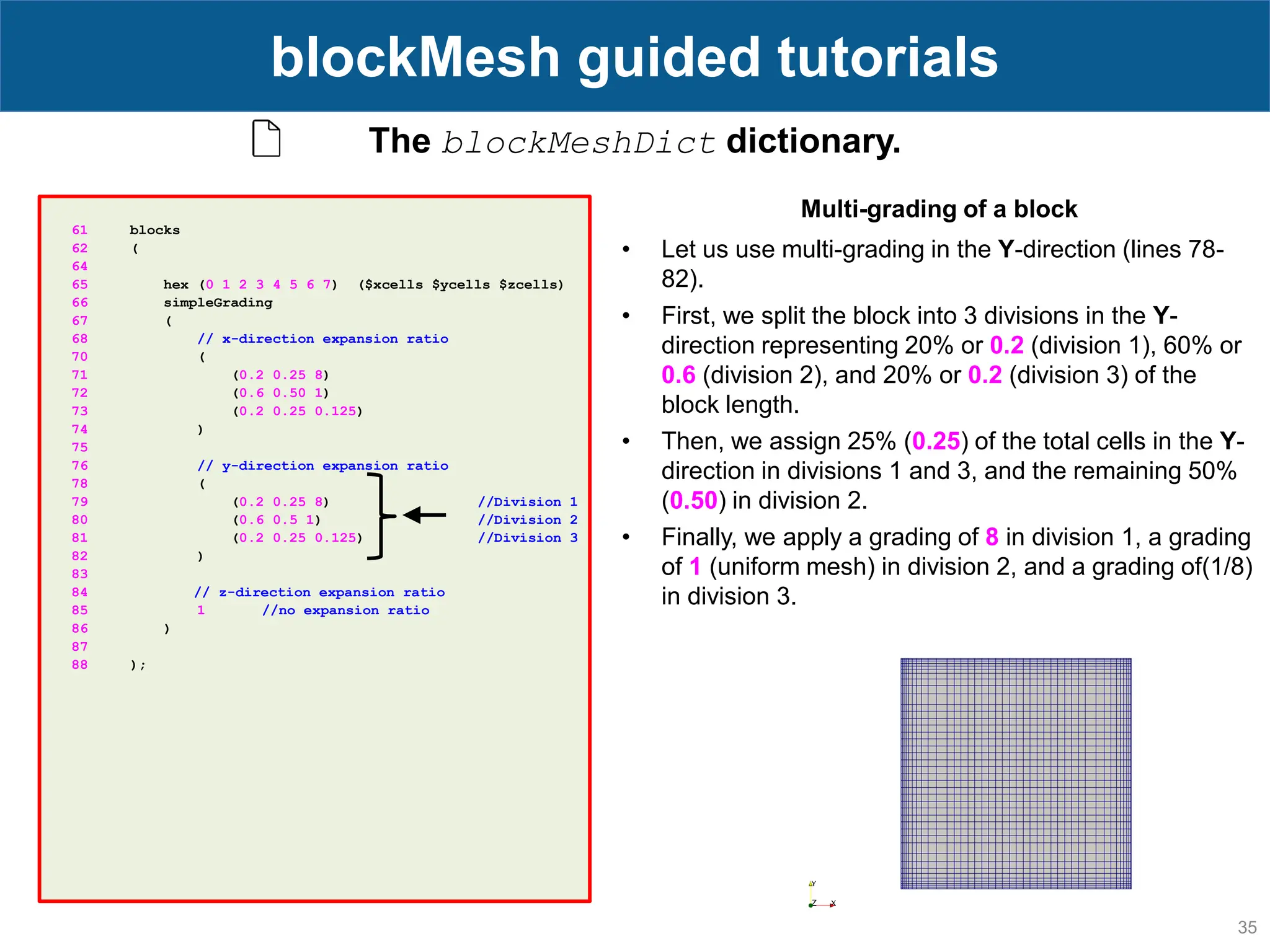 35 blockMesh guided tutorials The blockMeshDict dictionary. 61 blocks 62 ( 64 65 hex (0 1 2 3 4 5 6 7) ($xcells $ycells $zcells) 66 simpleGrading 67 ( 68 // x-direction expansion ratio 70 ( 71 (0.2 0.25 8) 72 (0.6 0.50 1) 73 (0.2 0.25 0.125) 74 ) 75 76 // y-direction expansion ratio 78 ( 79 (0.2 0.25 8) //Division 1 80 (0.6 0.5 1) //Division 2 81 (0.2 0.25 0.125) //Division 3 82 ) 83 84 // z-direction expansion ratio 85 1 //no expansion ratio 86 ) 87 88 ); Multi-grading of a block • Let us use multi-grading in the Y-direction (lines 78- 82). • First, we split the block into 3 divisions in the Y- direction representing 20% or 0.2 (division 1), 60% or 0.6 (division 2), and 20% or 0.2 (division 3) of the block length. • Then, we assign 25% (0.25) of the total cells in the Y- direction in divisions 1 and 3, and the remaining 50% (0.50) in division 2. • Finally, we apply a grading of 8 in division 1, a grading of 1 (uniform mesh) in division 2, and a grading of(1/8) in division 3. 