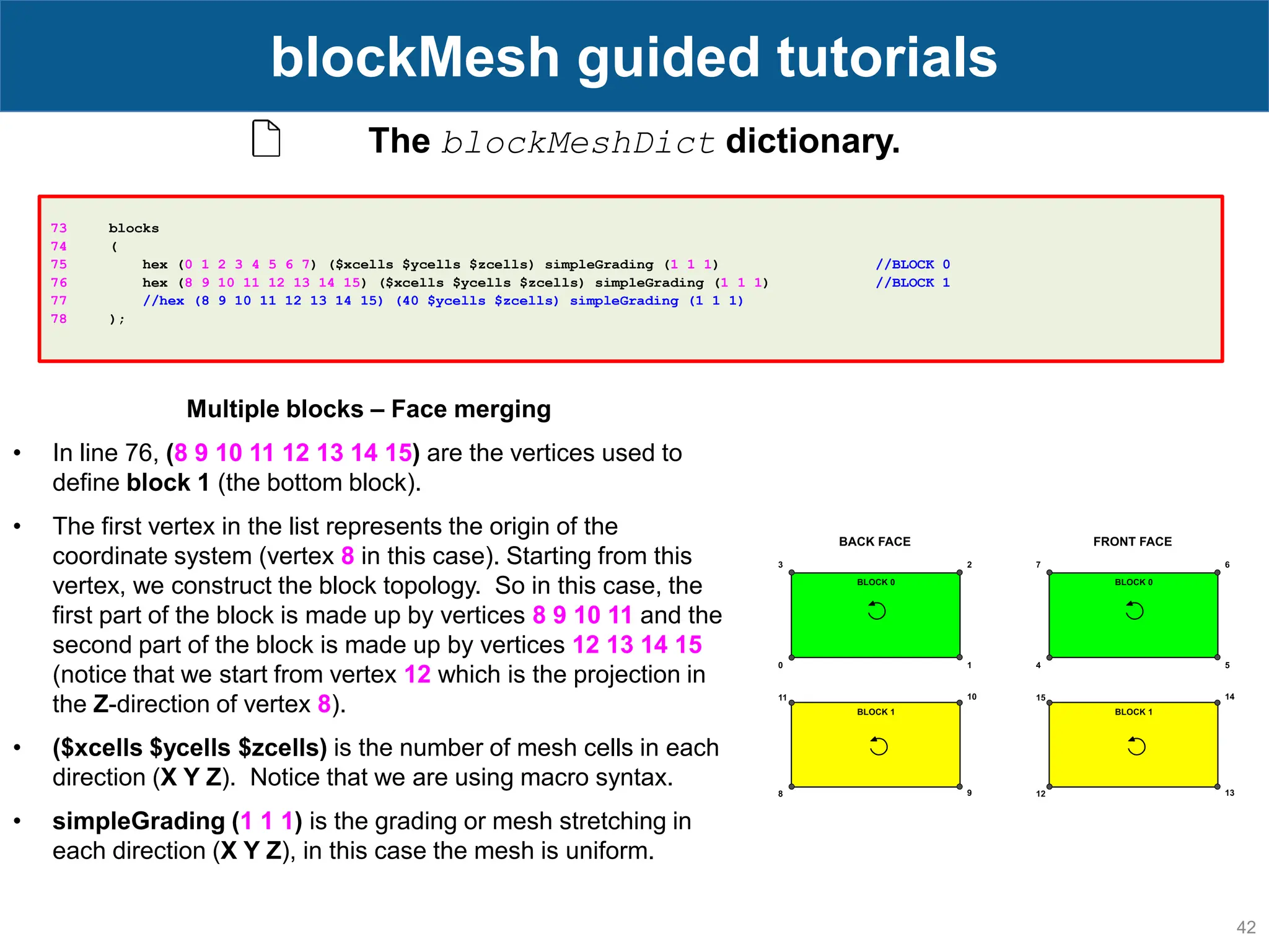 42 blockMesh guided tutorials The blockMeshDict dictionary. 73 blocks 74 ( 75 hex (0 1 2 3 4 5 6 7) ($xcells $ycells $zcells) simpleGrading (1 1 1) //BLOCK 0 76 hex (8 9 10 11 12 13 14 15) ($xcells $ycells $zcells) simpleGrading (1 1 1) //BLOCK 1 77 //hex (8 9 10 11 12 13 14 15) (40 $ycells $zcells) simpleGrading (1 1 1) 78 ); Multiple blocks – Face merging • In line 76, (8 9 10 11 12 13 14 15) are the vertices used to define block 1 (the bottom block). • The first vertex in the list represents the origin of the coordinate system (vertex 8 in this case). Starting from this vertex, we construct the block topology. So in this case, the first part of the block is made up by vertices 8 9 10 11 and the second part of the block is made up by vertices 12 13 14 15 (notice that we start from vertex 12 which is the projection in the Z-direction of vertex 8). • ($xcells $ycells $zcells) is the number of mesh cells in each direction (X Y Z). Notice that we are using macro syntax. • simpleGrading (1 1 1) is the grading or mesh stretching in each direction (X Y Z), in this case the mesh is uniform. 