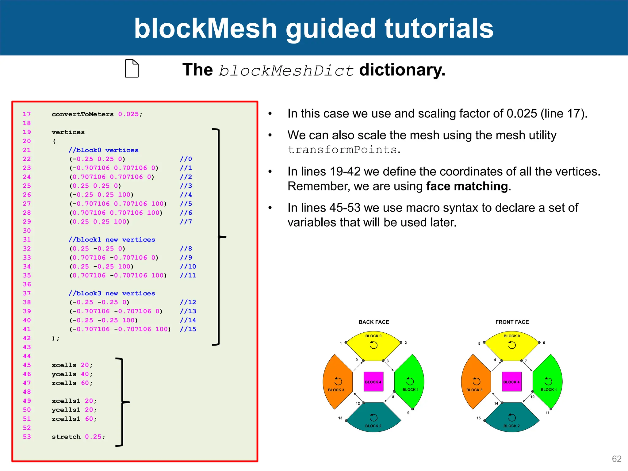 62 blockMesh guided tutorials The blockMeshDict dictionary. 17 convertToMeters 0.025; 18 19 vertices 20 ( 21 //block0 vertices 22 (-0.25 0.25 0) //0 23 (-0.707106 0.707106 0) //1 24 (0.707106 0.707106 0) //2 25 (0.25 0.25 0) //3 26 (-0.25 0.25 100) //4 27 (-0.707106 0.707106 100) //5 28 (0.707106 0.707106 100) //6 29 (0.25 0.25 100) //7 30 31 //block1 new vertices 32 (0.25 -0.25 0) //8 33 (0.707106 -0.707106 0) //9 34 (0.25 -0.25 100) //10 35 (0.707106 -0.707106 100) //11 36 37 //block3 new vertices 38 (-0.25 -0.25 0) //12 39 (-0.707106 -0.707106 0) //13 40 (-0.25 -0.25 100) //14 41 (-0.707106 -0.707106 100) //15 42 ); 43 44 45 xcells 20; 46 ycells 40; 47 zcells 60; 48 49 xcells1 20; 50 ycells1 20; 51 zcells1 60; 52 53 stretch 0.25; • In this case we use and scaling factor of 0.025 (line 17). • We can also scale the mesh using the mesh utility transformPoints. • In lines 19-42 we define the coordinates of all the vertices. Remember, we are using face matching. • In lines 45-53 we use macro syntax to declare a set of variables that will be used later. 