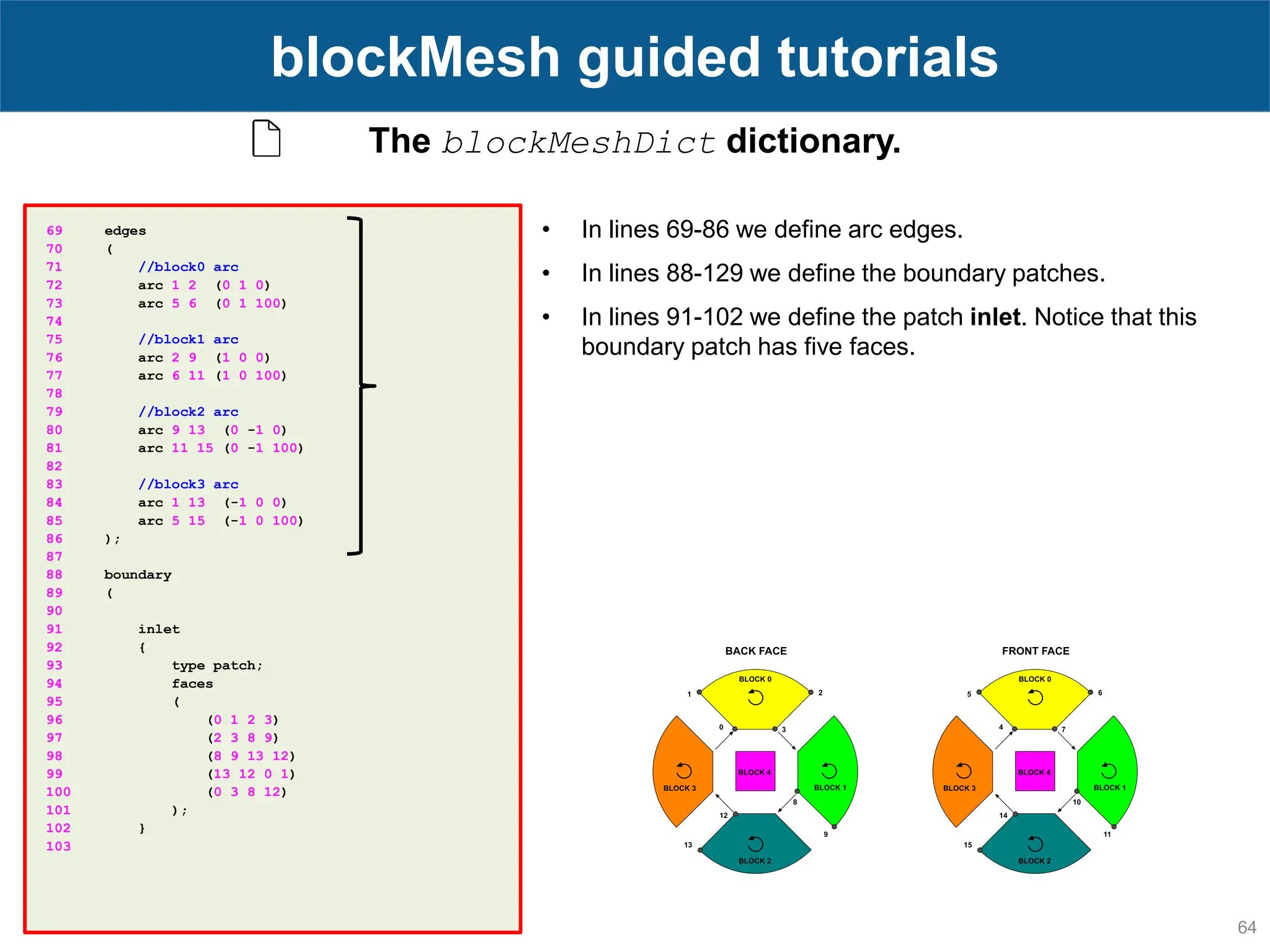 64 blockMesh guided tutorials The blockMeshDict dictionary. 69 edges 70 ( 71 //block0 arc 72 arc 1 2 (0 1 0) 73 arc 5 6 (0 1 100) 74 75 //block1 arc 76 arc 2 9 (1 0 0) 77 arc 6 11 (1 0 100) 78 79 //block2 arc 80 arc 9 13 (0 -1 0) 81 arc 11 15 (0 -1 100) 82 83 //block3 arc 84 arc 1 13 (-1 0 0) 85 arc 5 15 (-1 0 100) 86 ); 87 88 boundary 89 ( 90 91 inlet 92 { 93 type patch; 94 faces 95 ( 96 (0 1 2 3) 97 (2 3 8 9) 98 (8 9 13 12) 99 (13 12 0 1) 100 (0 3 8 12) 101 ); 102 } 103 • In lines 69-86 we define arc edges. • In lines 88-129 we define the boundary patches. • In lines 91-102 we define the patch inlet. Notice that this boundary patch has five faces. 