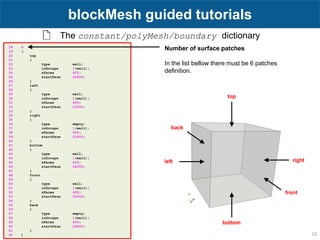 How_to_blockMesh using OpenFOAM good mateiral | PDF