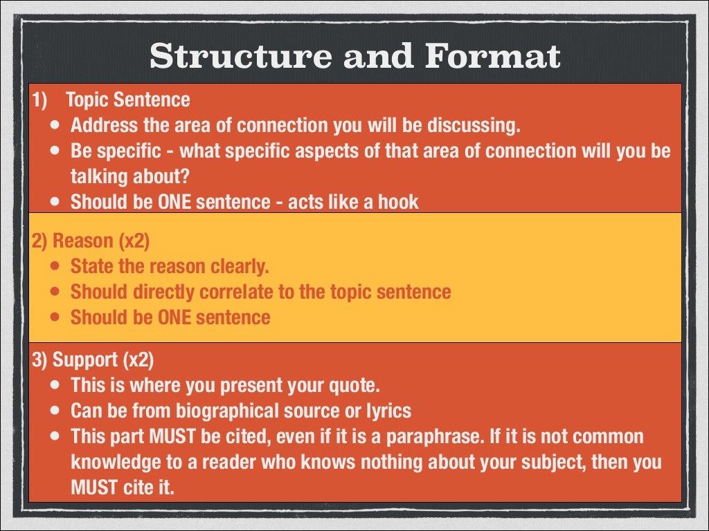 How to Write an Effective Body Paragraph