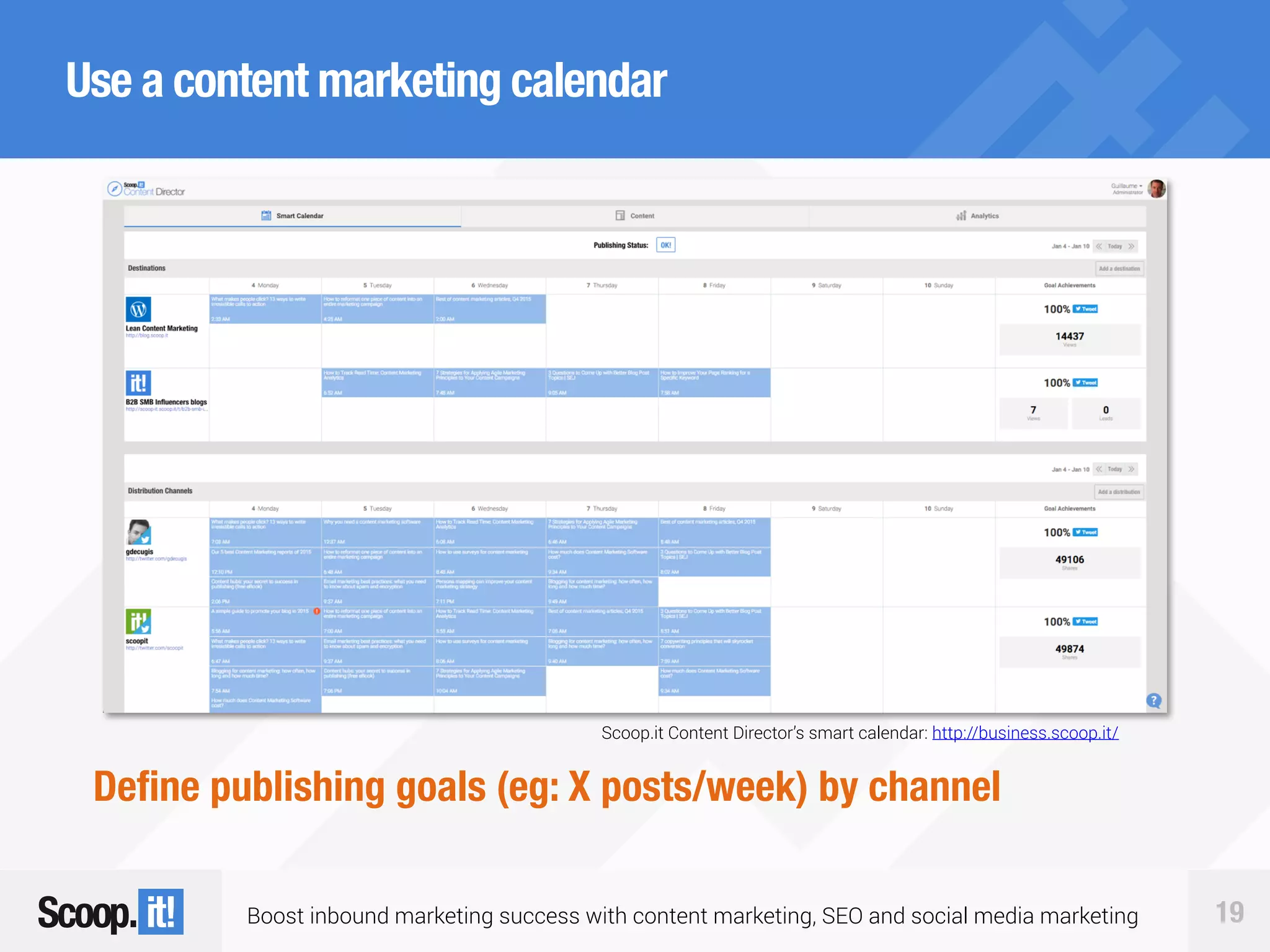 Boost inbound marketing success with content marketing, SEO and social media marketing 19
Use a content marketing calendar
Define publishing goals (eg: X posts/week) by channel
Scoop.it Content Director’s smart calendar: http://business.scoop.it/
 
