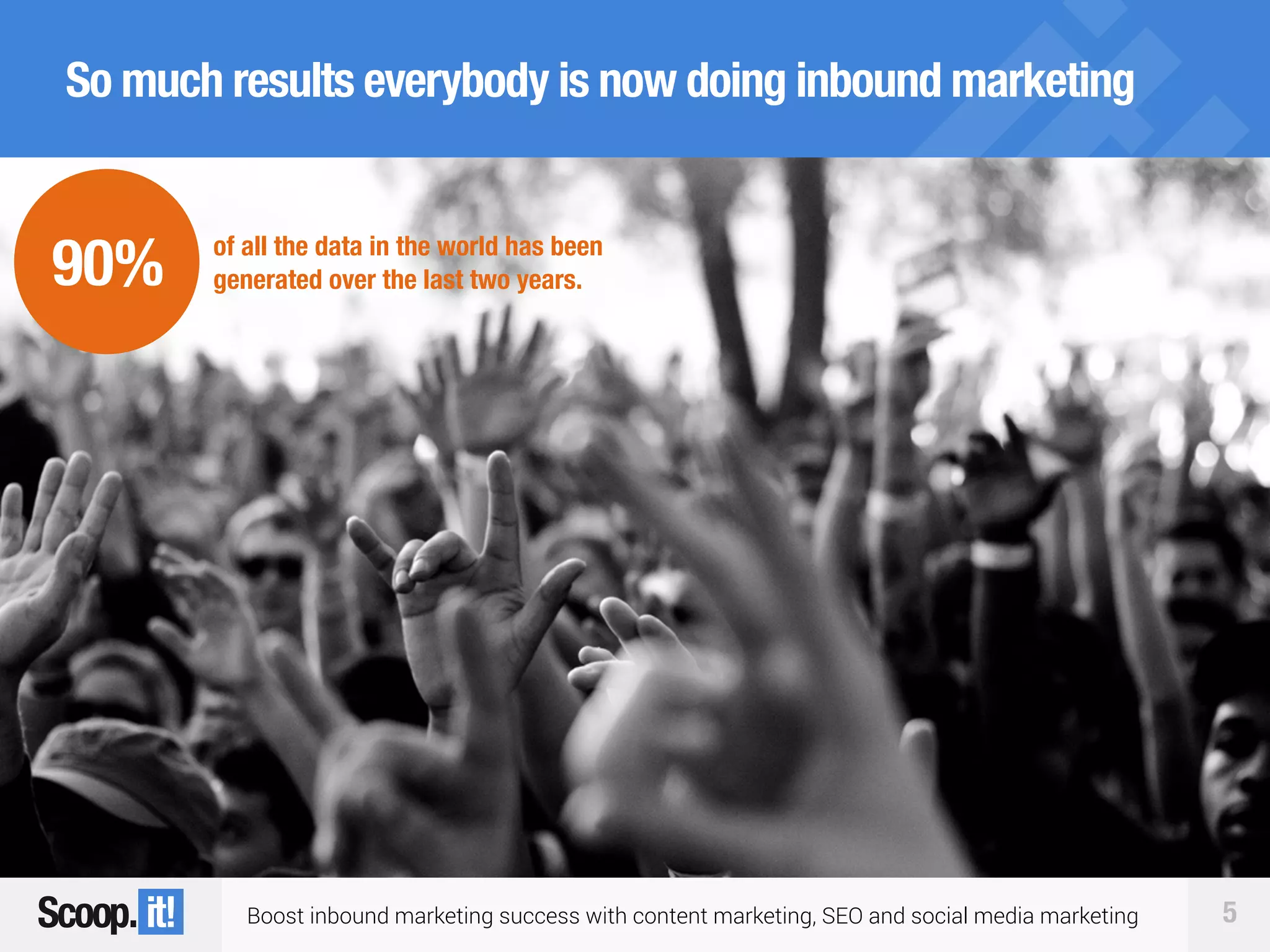 Boost inbound marketing success with content marketing, SEO and social media marketing 5
So much results everybody is now doing inbound marketing
90% of all the data in the world has been
generated over the last two years.
 