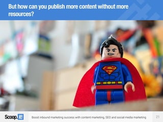 Boost inbound marketing success with content marketing, SEO and social media marketing 21
But how can you publish more content without more
resources?
 