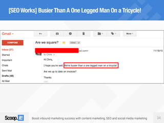 Boost inbound marketing success with content marketing, SEO and social media marketing 34
[SEOWorks] BusierThanA One Legged Man On aTricycle!
 