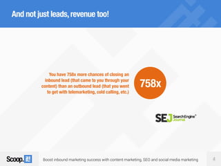 Boost inbound marketing success with content marketing, SEO and social media marketing 4
And not just leads,revenue too!
758x
You have 758x more chances of closing an
inbound lead (that came to you through your
content) than an outbound lead (that you went
to get with telemarketing, cold calling, etc.)
 