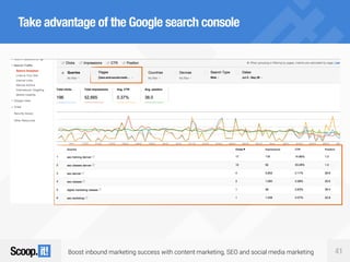 Boost inbound marketing success with content marketing, SEO and social media marketing 41
Take advantage of the Google search console
 
