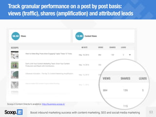 Boost inbound marketing success with content marketing, SEO and social media marketing 53
Track granular performance on a post by post basis: 
views (traffic),shares (amplification) and attributed leads
Scoop.it Content Director’s analytics: http://business.scoop.it/
 