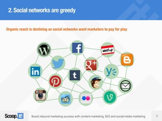 Boost inbound marketing success with content marketing, SEO and social media marketing 9
2.Social networks are greedy
Organic reach is declining as social networks want marketers to pay for play
 
